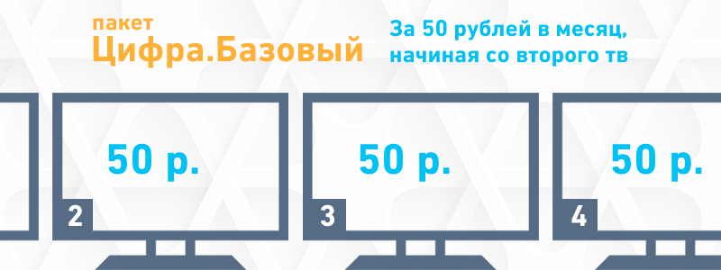 50 руб за подписку на каналы