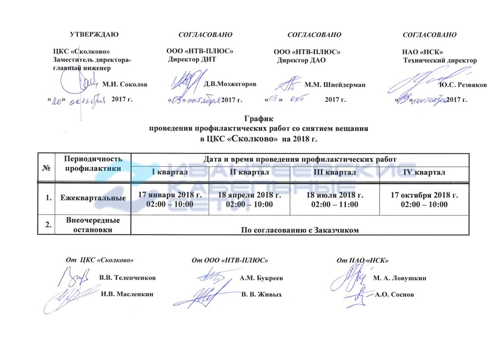 График профилактик ЦКС Сколково 2018