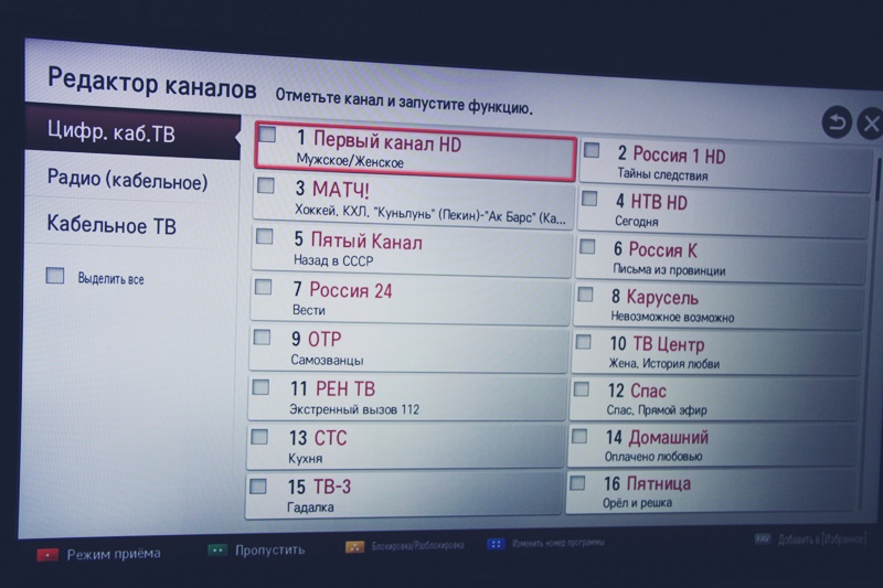 Порядок цифровых каналов